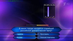 [ТЕСТ] Кто хочет стать миллионером (СТРФормат) - Контроль [2007 - 2017 Графика]