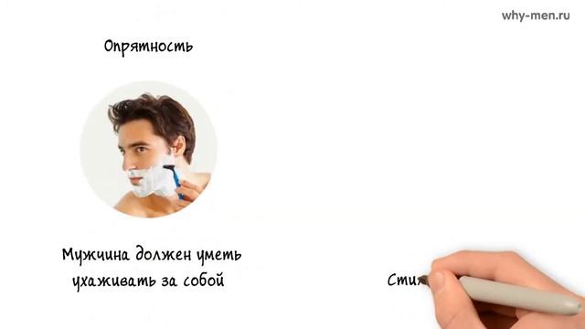 Какие качества женщины ценят в мужчинах смотреть онлайн