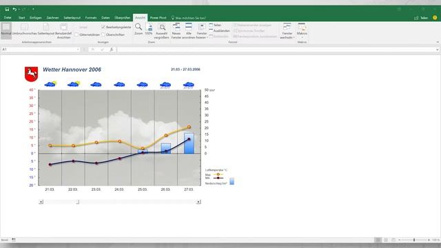 Grafische Darstellung von Daten mit Excel - Confex Seminar смотреть онлайн
