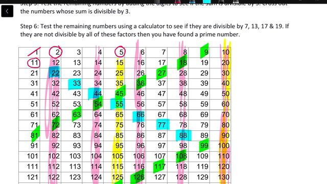 Finding prime numbers 1 to 500 смотреть онлайн