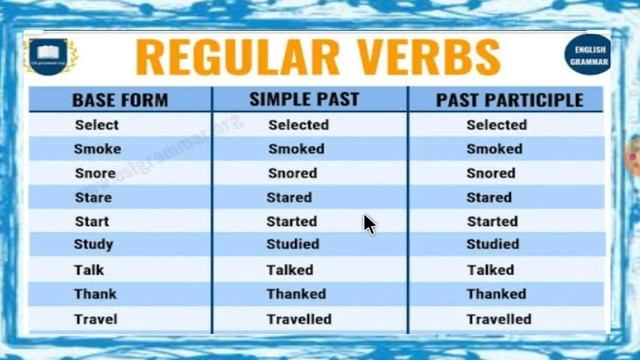English Medium - STD - 4 - ENGLISH - Grammar - L - 10 - Ex - Explanation - 4 смотреть онлайн