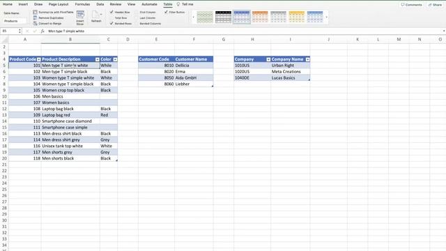 Combining Data and more on Pivot Tables in Excel - Part 1 смотреть онлайн