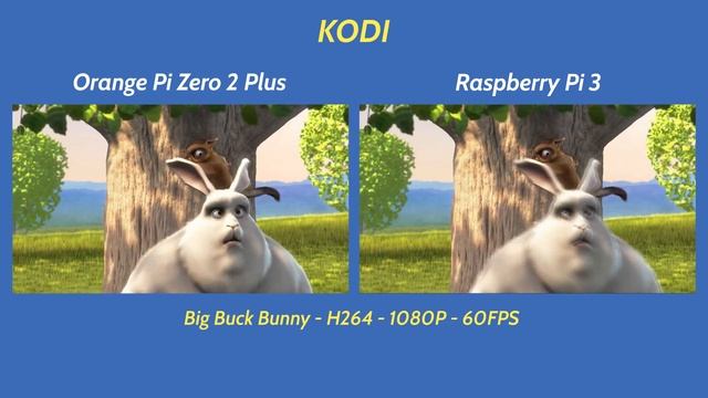 Orange Pi Zero 2 Plus VS Raspberry Pi 3 - SCONTRO EPICO - KODI, WEB, CPU, WiFi смотреть онлайн