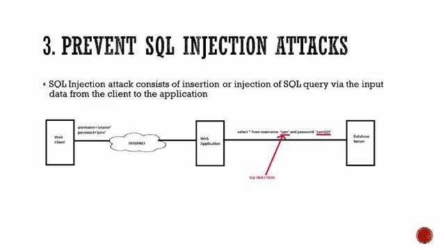 Java PreparedStatement Database Connectivity смотреть онлайн