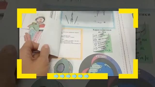 Поделка в детский сад ко дню космонавтики смотреть онлайн