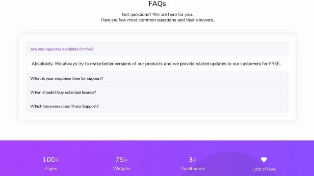 Theta - Responsive Admin Dashboard Template | Themeforest Templates смотреть онлайн