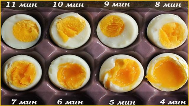 Как понять, готово ли яйцо ? как проверить готовность вареных яиц ?... смотреть онлайн