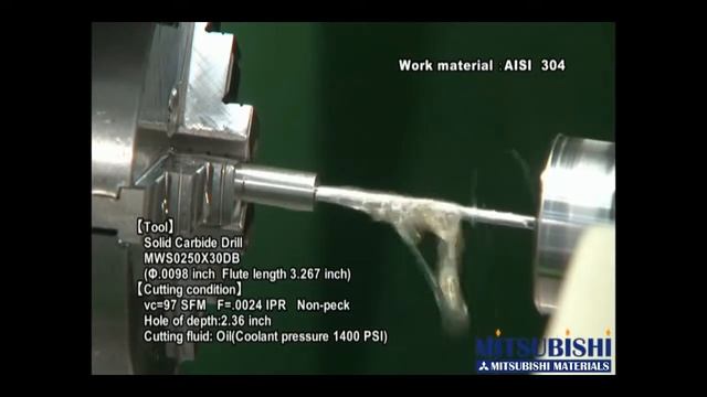 Инструмент для глубокого сверления в нержавеющей стали от Mitsubishi смотреть онлайн