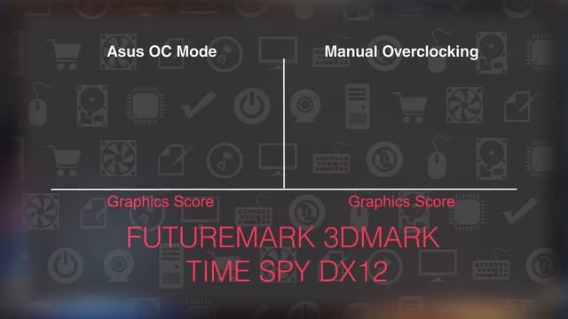 Asus GTX 1050 Expedition Review - Stuck In The Middle смотреть онлайн