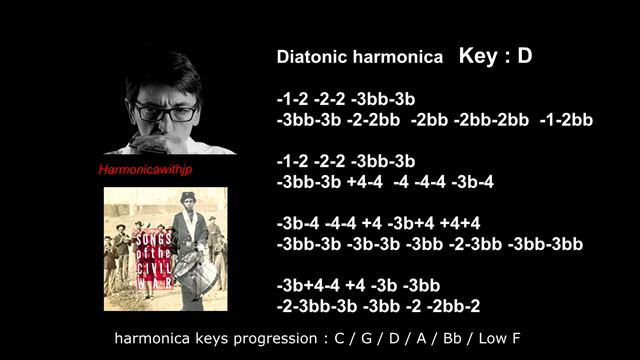 Harmonica & tabs " When Johnny Comes Marching Home " American folk song смотреть онлайн
