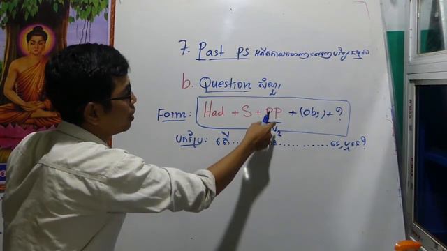 English Grammar For Kids Present Perfect Simple