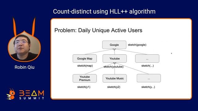Count-distinct using HLL++ algorithm смотреть онлайн