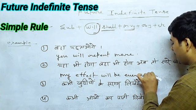 FUTURE INDEFINITE TENSE |SIMPLE |NEGATIVE |INTERRONEGATIVE SENTENCE |ENGLISH GRAMMAR |BY SATYAM SIR смотреть онлайн