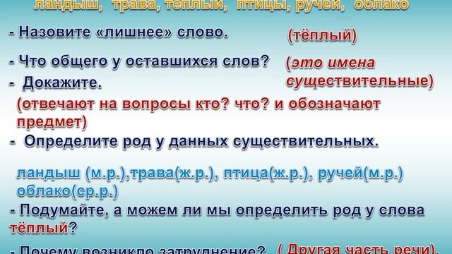 Русский язык 3 класс. "Изменение имен прилагательных по родам." смотреть онлайн