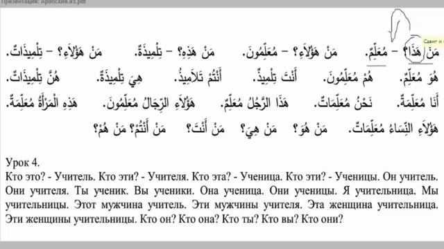 Уроки арабского языка. Урок 4