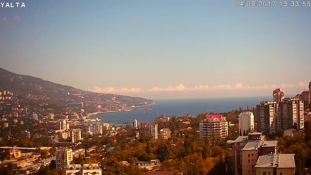 Онлайн Камера - Ялта, Крым. День 2017-09-14 за 5 минут смотреть онлайн