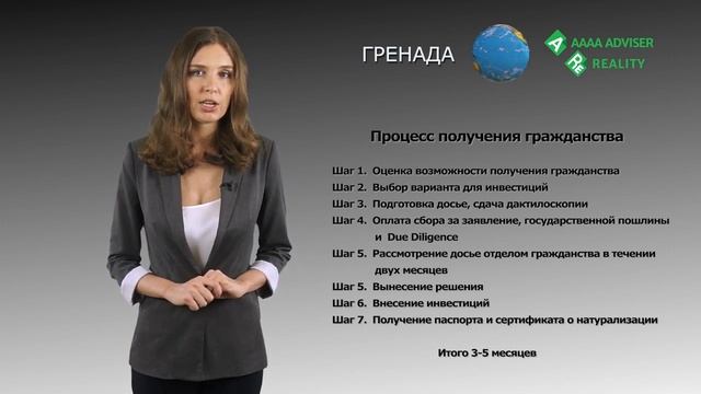 Гражданство Гренады за Инвестиции: Все Цифры и Сроки. смотреть онлайн