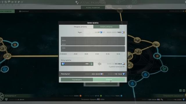 самые сильные, дорогие но нужные усилители полостей в Skyforge на общем атласе смотреть онлайн
