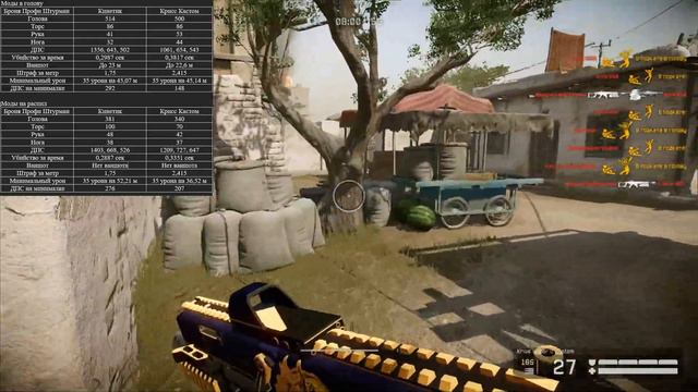 Warface: сравнение пушек за 0 рублей смотреть онлайн