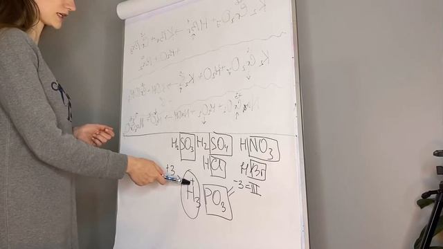 Валентность кислотного остатка. Степень окисления кислотного остатка. смотреть онлайн