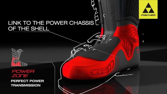 Fischer 16/17 Alpine Technology Boots RC PRO – AFZ смотреть онлайн