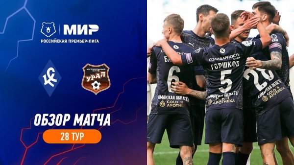 Highlights Krylia Sovetov vs FC Ural (3-0) | RPL 2022/23