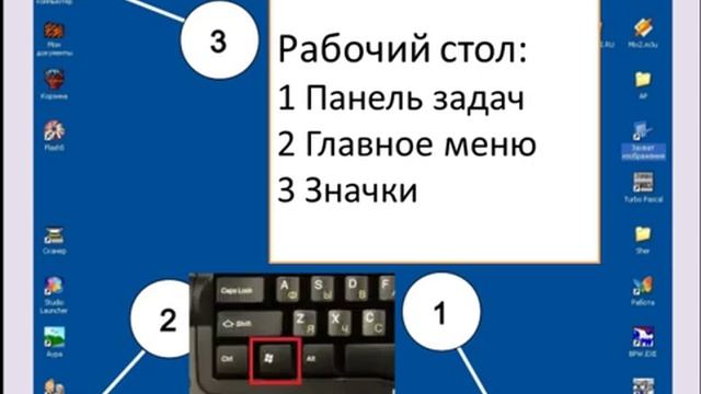 урок4 Управление компьютером смотреть онлайн
