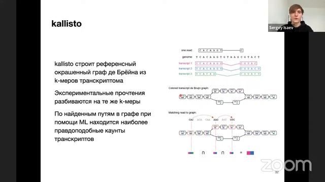 Исаев Сергей Валентинович – Курс “Анализ транскриптомных данных” | Лекция 2, Семинар 2 смотреть онлайн