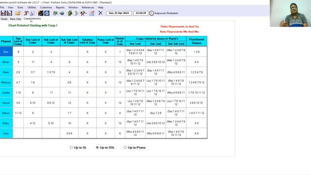 BTR with past events and how to read promises part II By SkAnil 9810928289 смотреть онлайн