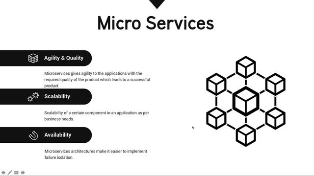 Kubernetes Demo смотреть онлайн