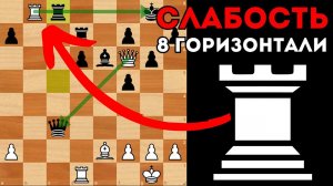 Что такое слабость 8 горизонтали? Шахматы