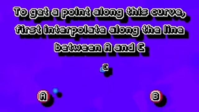 Interpolation Explained смотреть онлайн
