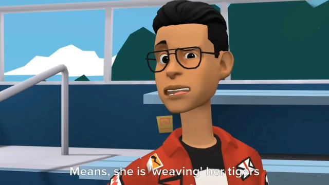 Aunt Jennifer's Tigers Class 12 animated explanation in English смотреть онлайн