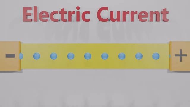 What is Electric Current? | Electric Current Explained | Animation смотреть онлайн