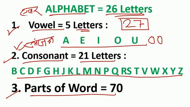 अंग्रेजी पढ़ना-समझना का आसान तरीका = How to Read & Understand / English में कैसे लिखना-पढ़ना चाहिए смотреть онлайн