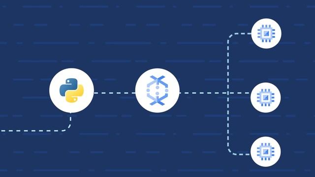 Dataflow in a minute смотреть онлайн