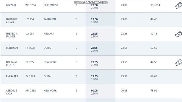 25.10.2022.Запланированные рейсы из аэропорта Бен Гурион, Израиль.Departures from Ben Gurion.TLV смотреть онлайн