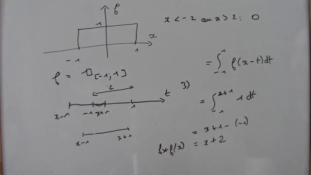 Produit de convolution 1/2 - calcul avec une fonction porte смотреть онлайн
