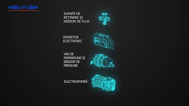 Hidrofor electronic PEDROLLO DG PED 5 - ada-electric.ro смотреть онлайн
