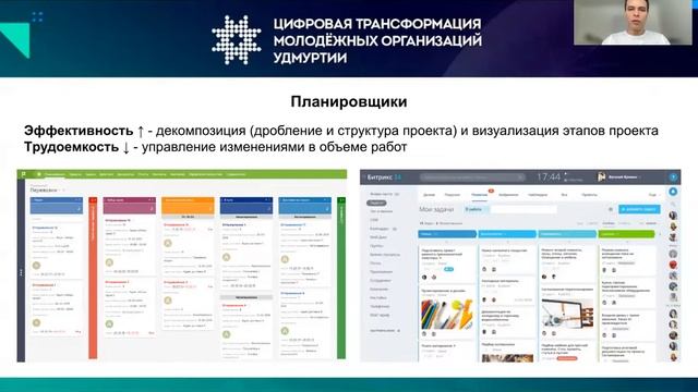 Тема 4 Цифровые инструменты для управления проектами смотреть онлайн