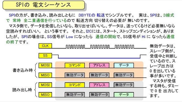 061 IOエクスパンダ MP23S17、017の 使い方 смотреть онлайн