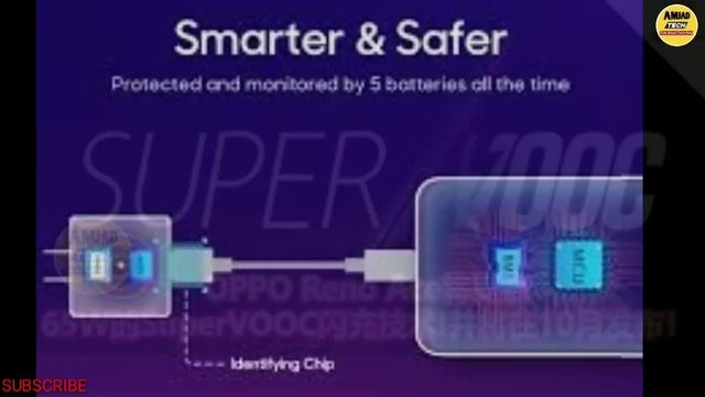 Oppo Reno Ace - the world's fastest charging smart phone with 65 Wat fastest charging | Amjad tech смотреть онлайн