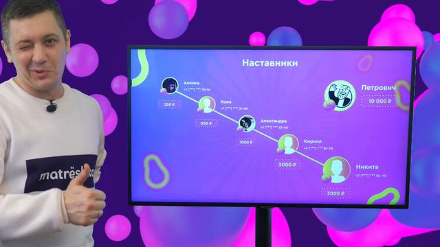 Запись эфира розыгрыша Лотереи Матрёшка от 06.01.21