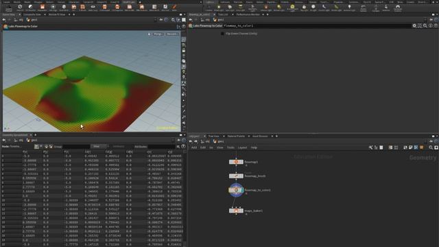 Flow Maps in Houdini for Unity or Unreal смотреть онлайн