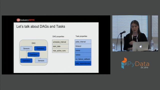 Laura Lorenz | How I learned to time travel, or, data pipelining and scheduling with Airflow смотреть онлайн