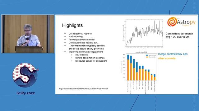 SciPy Tools Plenary Session - Day 1 | SciPy 2022 смотреть онлайн