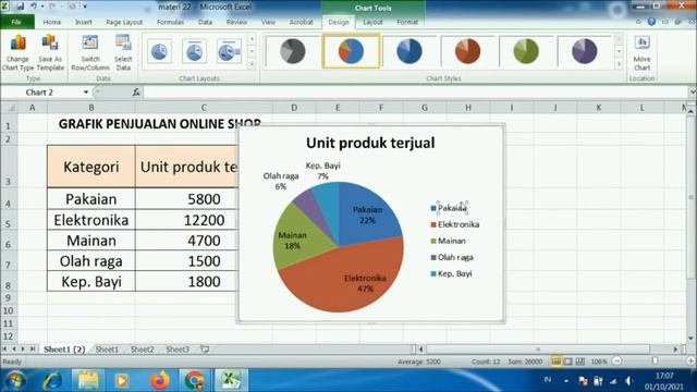 Cara Praktis membuat diagram lingkaran di excel termasuk membuat diagram lingkaran persen dari tabe смотреть онлайн