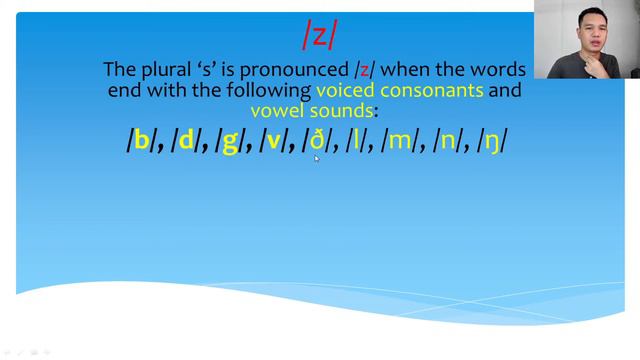 How to pronounce the words ending with S's /s/, /z/, /iz/ အမ်ားကိန္း S အသံထြက္ မ်ား смотреть онлайн