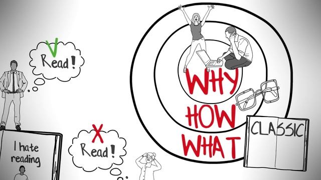 START WITH WHY BY SIMON SINEK | ANIMATED BOOK SUMMARY смотреть онлайн