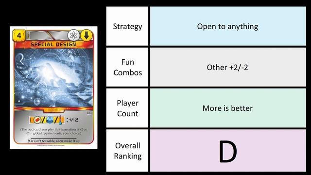 Terraforming Mars Base Game: A Comprehensive Ranking of Corporations смотреть онлайн